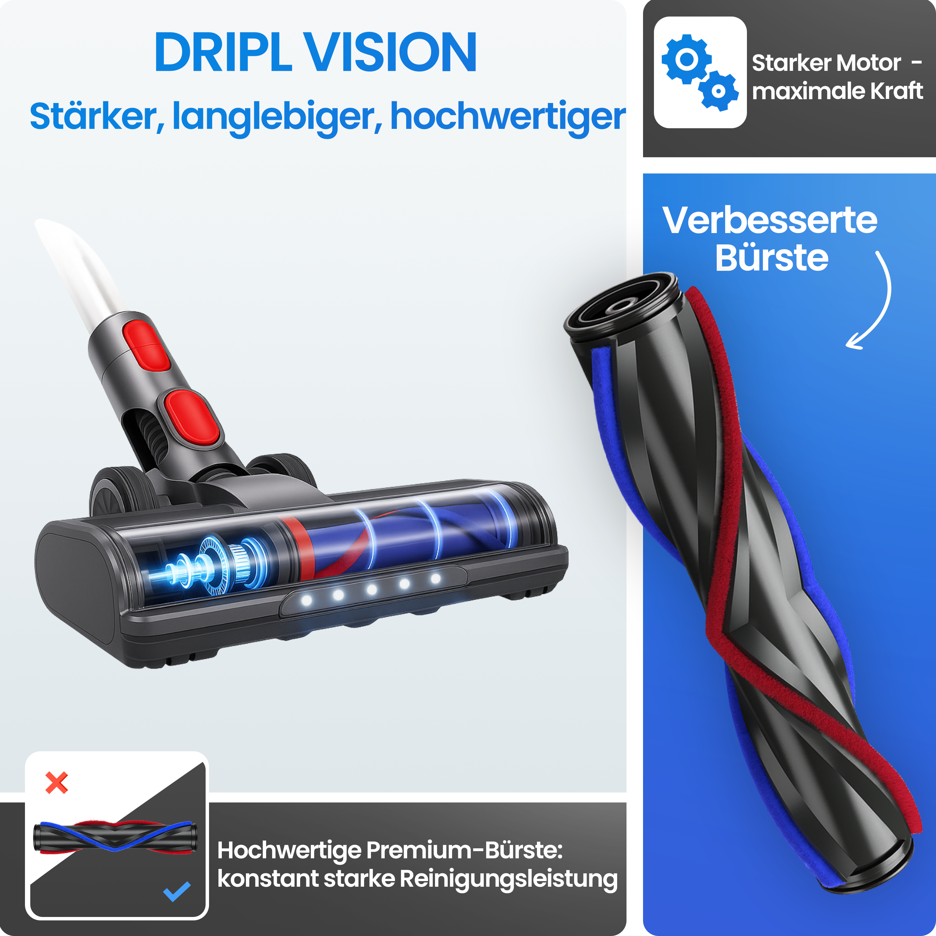 Dripl Vision LED attachment suitable for Dyson