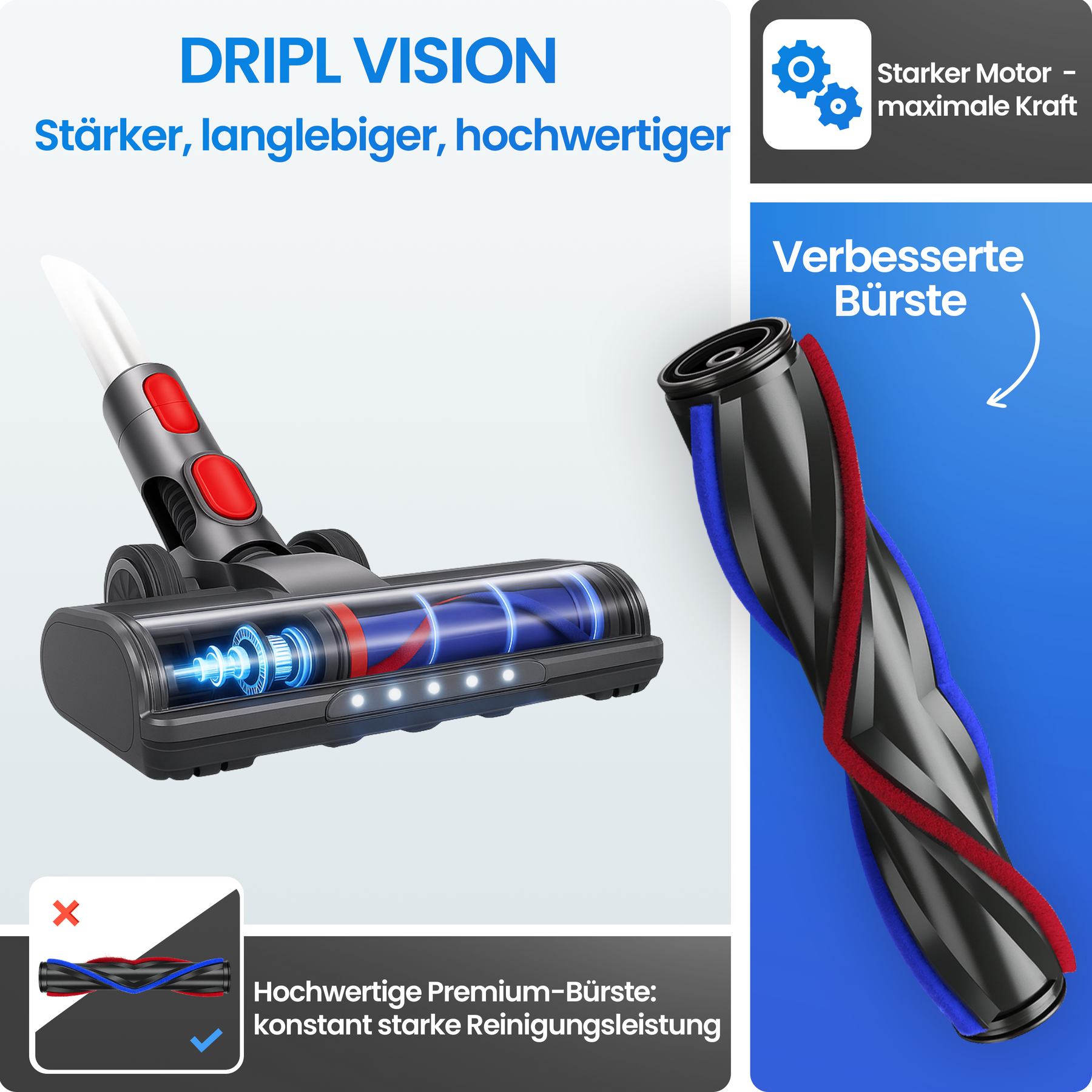 Dripl Vision LED attachment suitable for Dyson