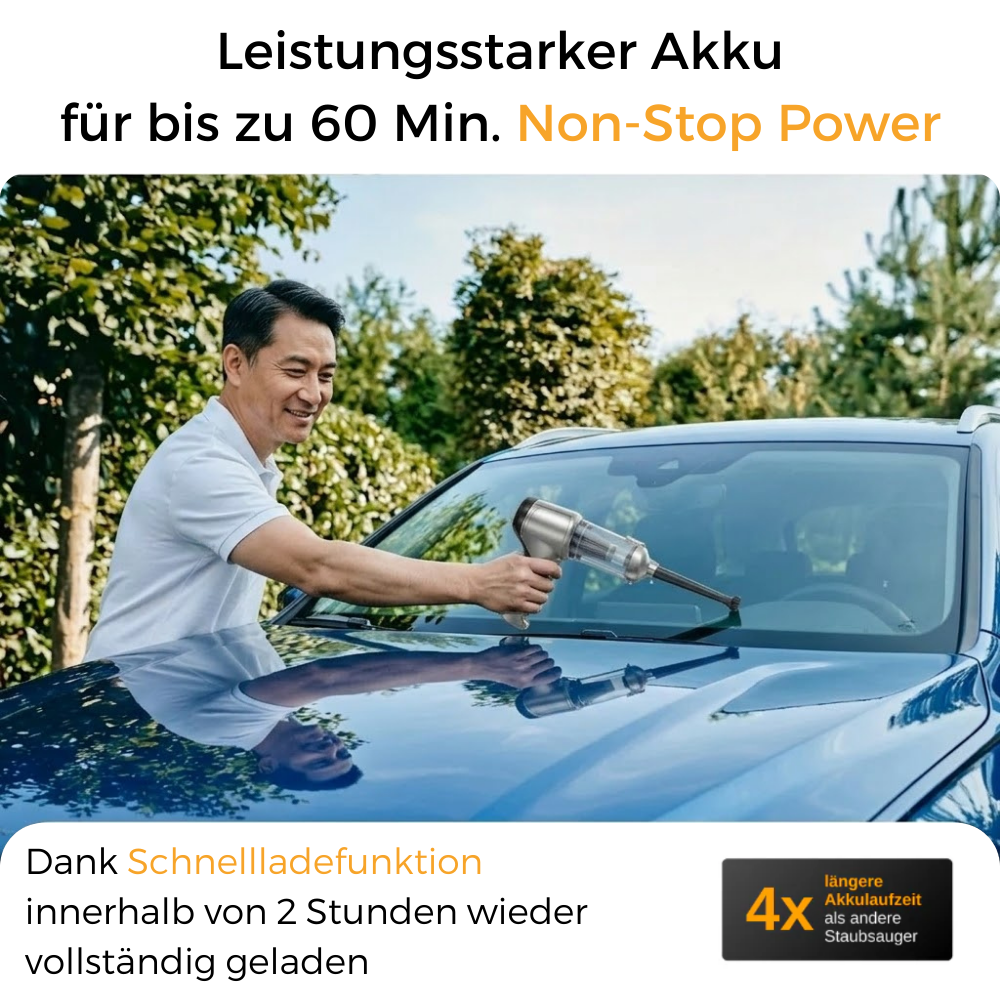 Dripl TurboFlow Pro 6-in-1 Handheld Vacuum Cleaner