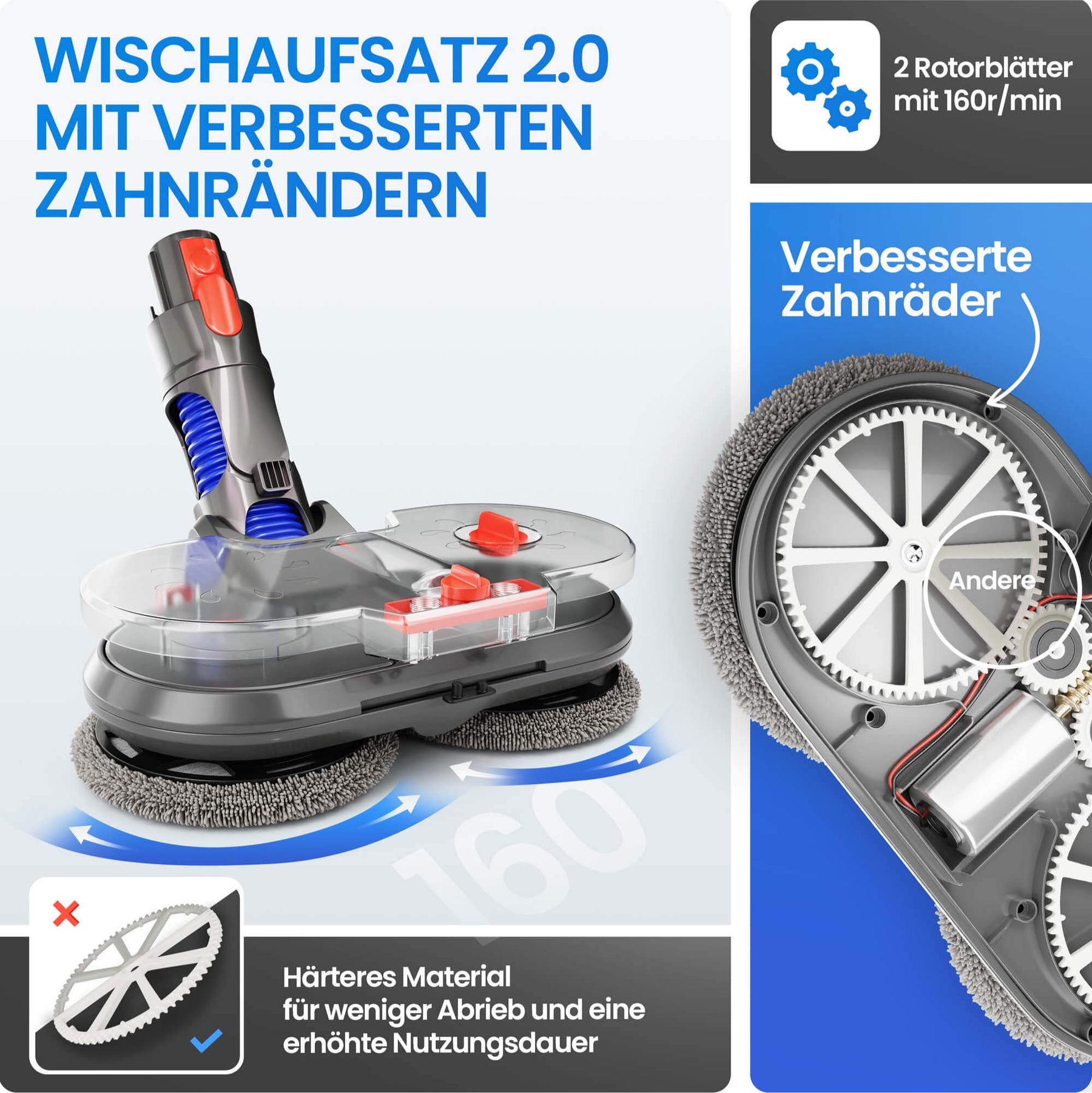 Elektrischer Wischaufsatz passend für Dyson - Secret Sale